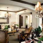 Home Decor Shops Mumbai Explore a variety of home decor options at top Mumbai shops for your perfect home ambiance