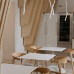 What is my Home Decor Style Test - Find Your Perfect Look Now