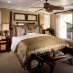 How much does home decor stores make - Discover the profitability of home decor stores