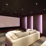 Where To Find Cheap Paintings for Home Decor