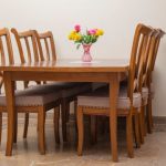 What Is a Good Home Decor Budget Tips and tricks for creating a stylish space without overspending