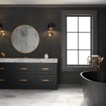 How much should I spend on home decor Tips and tricks